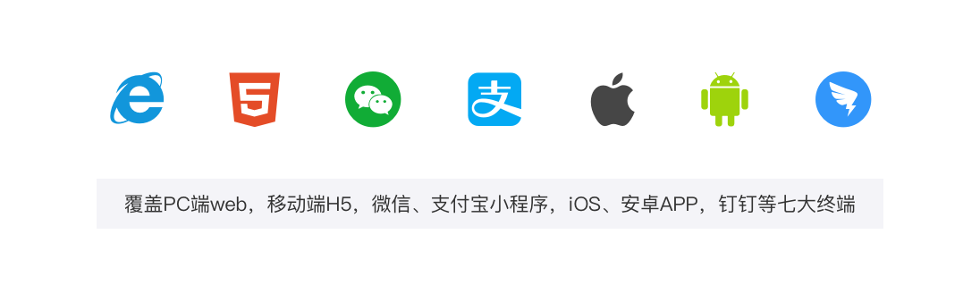 公有云SaaS方案