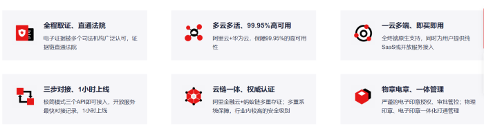 API对接