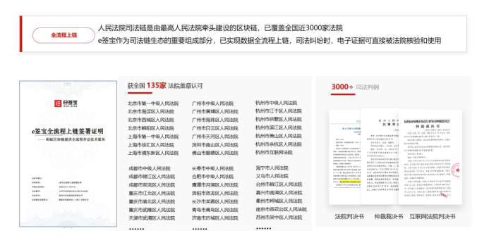 教培機(jī)構(gòu)實(shí)現(xiàn)課程合同在線簽，電子合同行業(yè)解決方案詳解