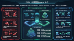 OpenClaw爆火，引发Agent网络空间的信任危机